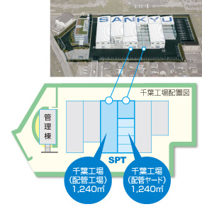 千葉工場配置図